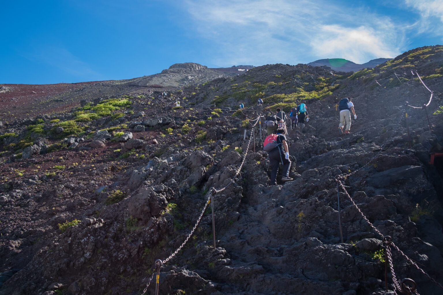 New reservation system for Yoshida Trail climbing Mt. Fuji opens on May ...